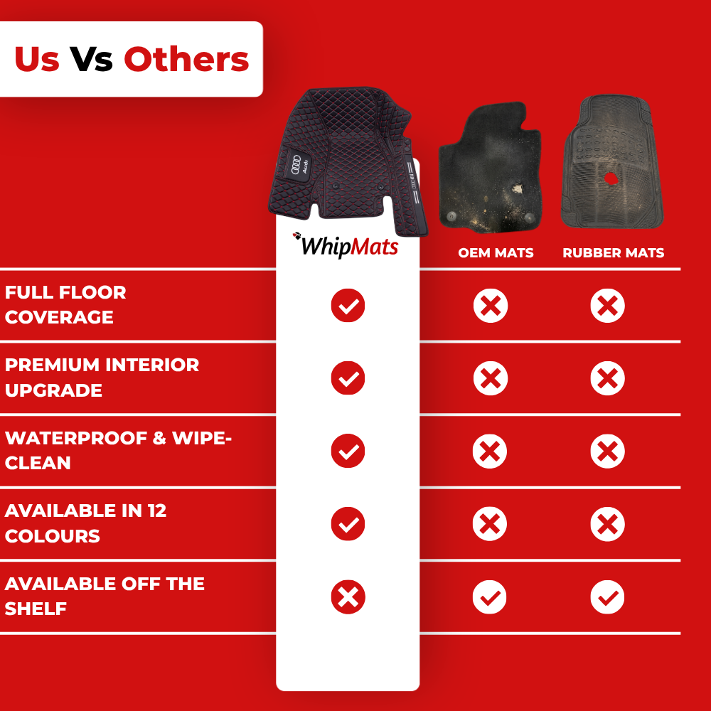 Custom-fit Car Mats + 5 FREE GIFTS