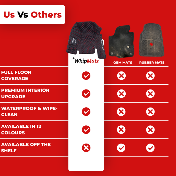 Custom-fit Car Mats + 5 FREE GIFTS